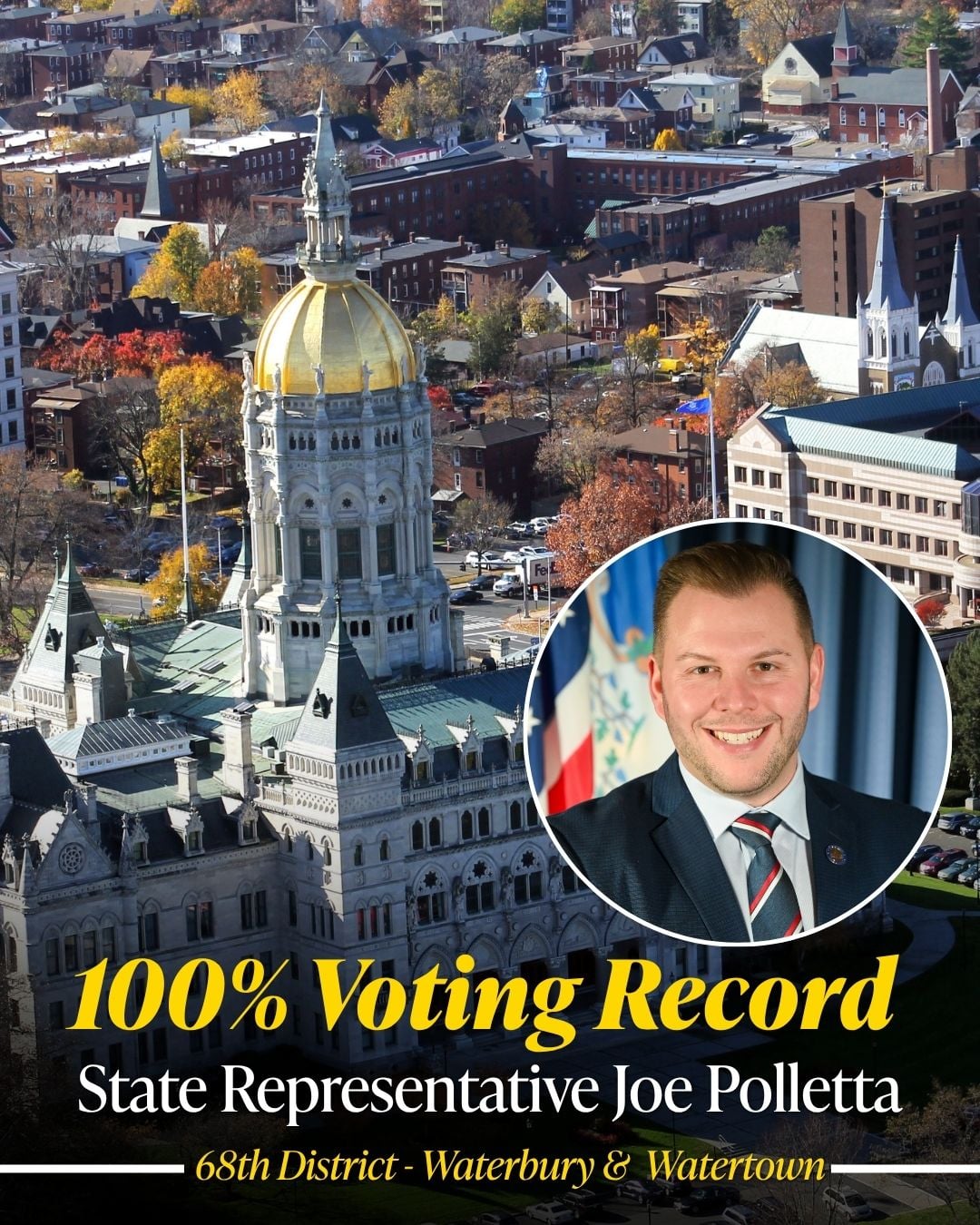 Rep. Polletta Receives 100% Voting Record for 2026 Legislative Session